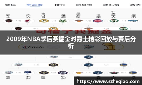 2009年NBA季后赛掘金对爵士精彩回放与赛后分析