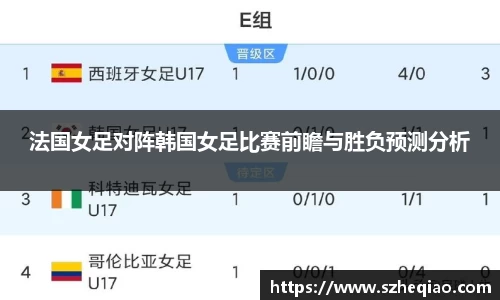 法国女足对阵韩国女足比赛前瞻与胜负预测分析