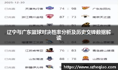 辽宁与广东篮球对决胜率分析及历史交锋数据解读